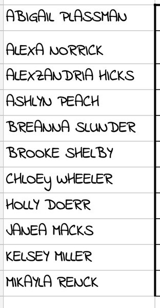 MCHS MARCHING ACES COLORGUARD 2021