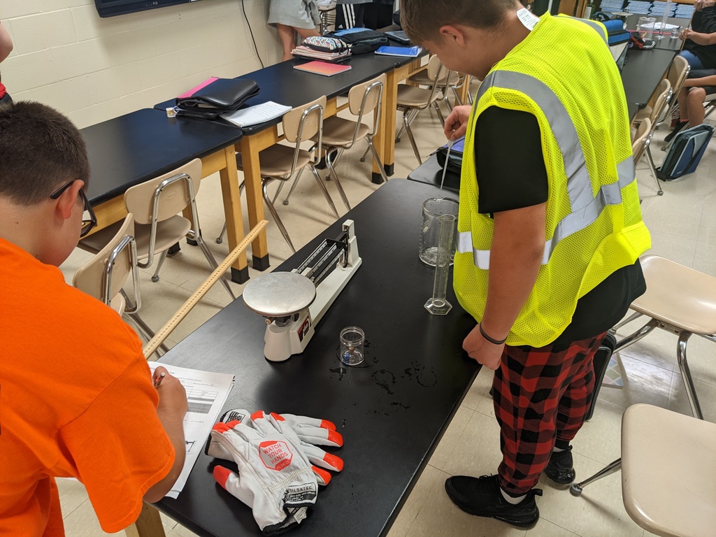 Measurement Lab