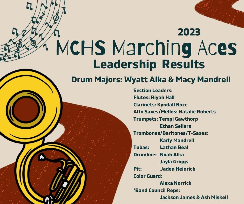 MCHS Leadership Results